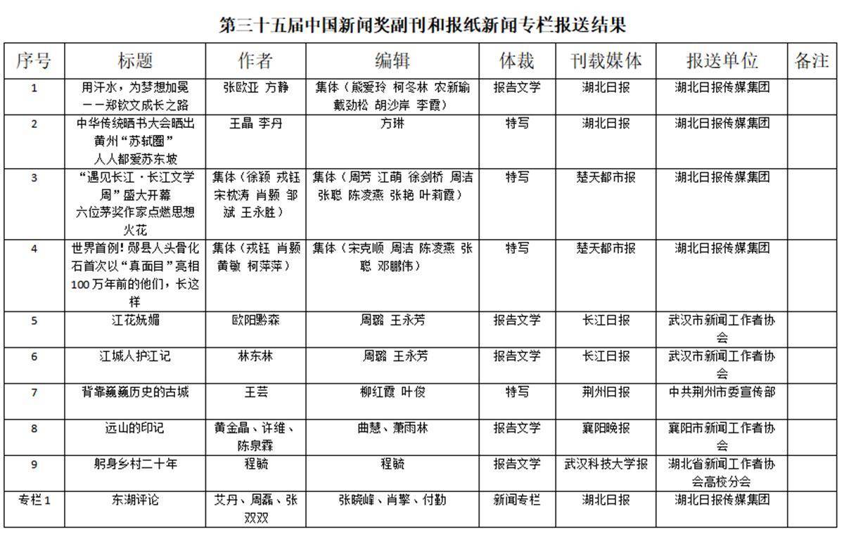 公告公告