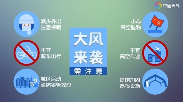 下班后早点回家！今天北京的最高温度可以达到