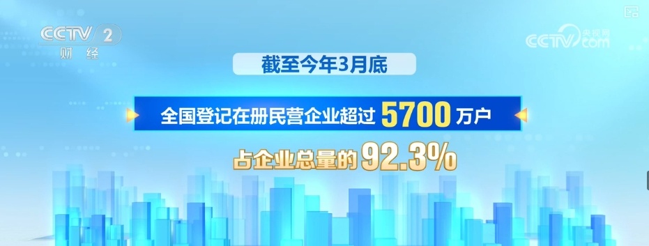 强大的韧性，创新的香水，“四个新”经济...通