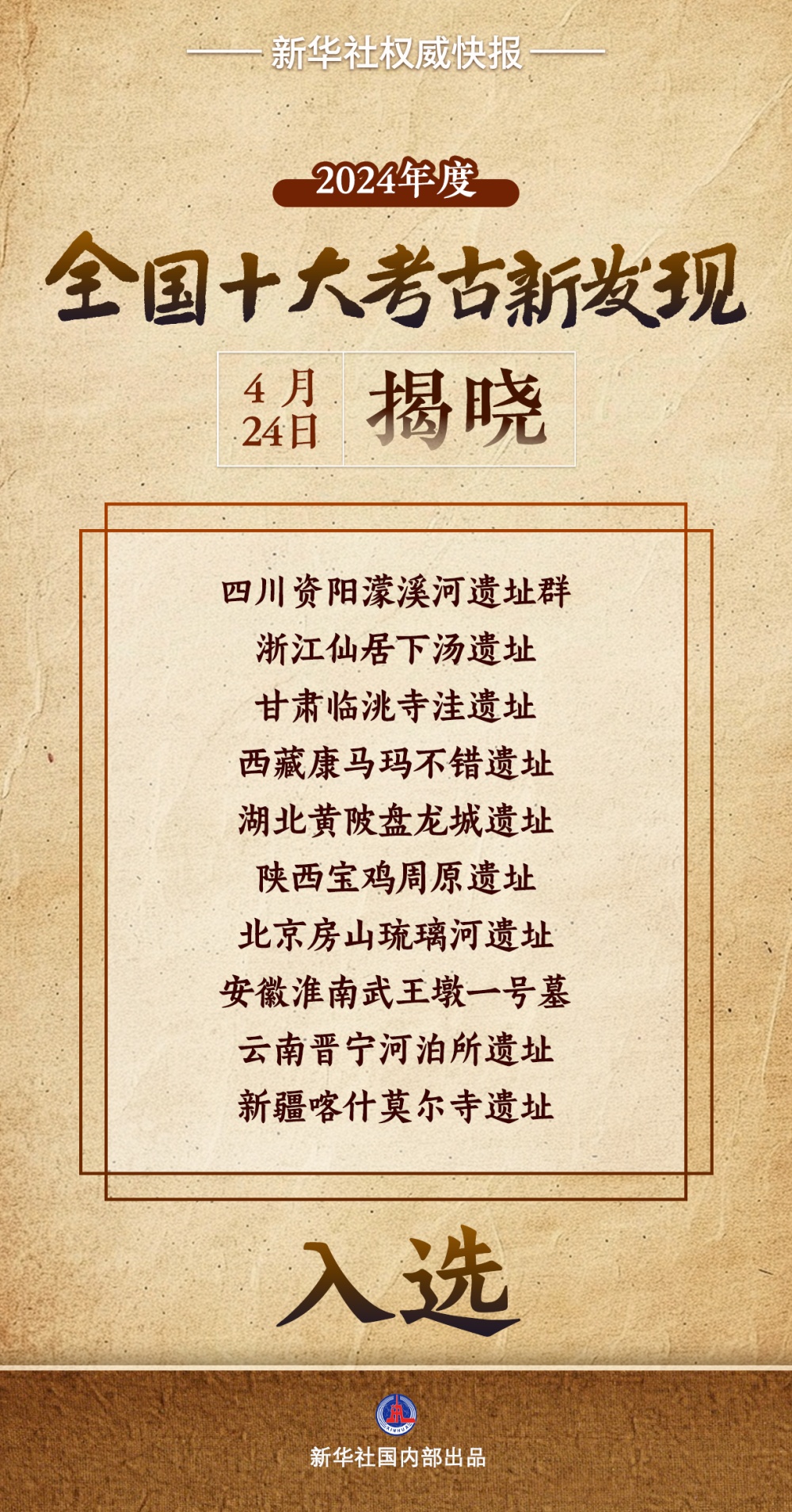 新华社威望快报｜2024年度全国十大考古新发现揭晓