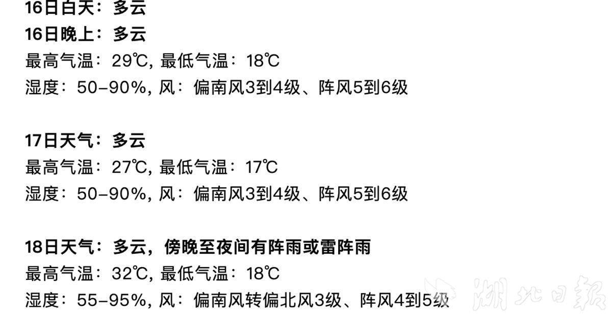 武汉市多云继续，后天晚上有雷阵雨，留意防备