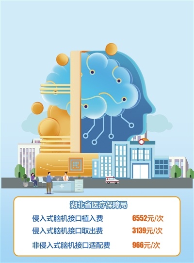 让瘫痪的步行让失语症在该国首次“谈论”！医