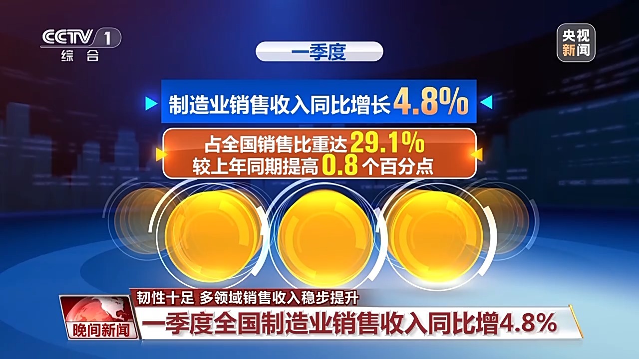 经济在第一季度取得了一个良好的开端，许多领