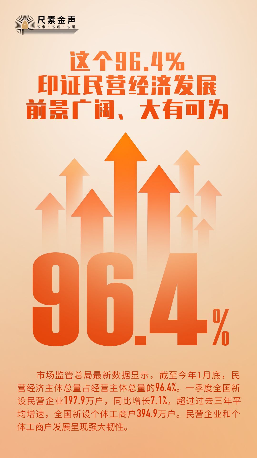 Zisu的黄金声音是96.4％，证
