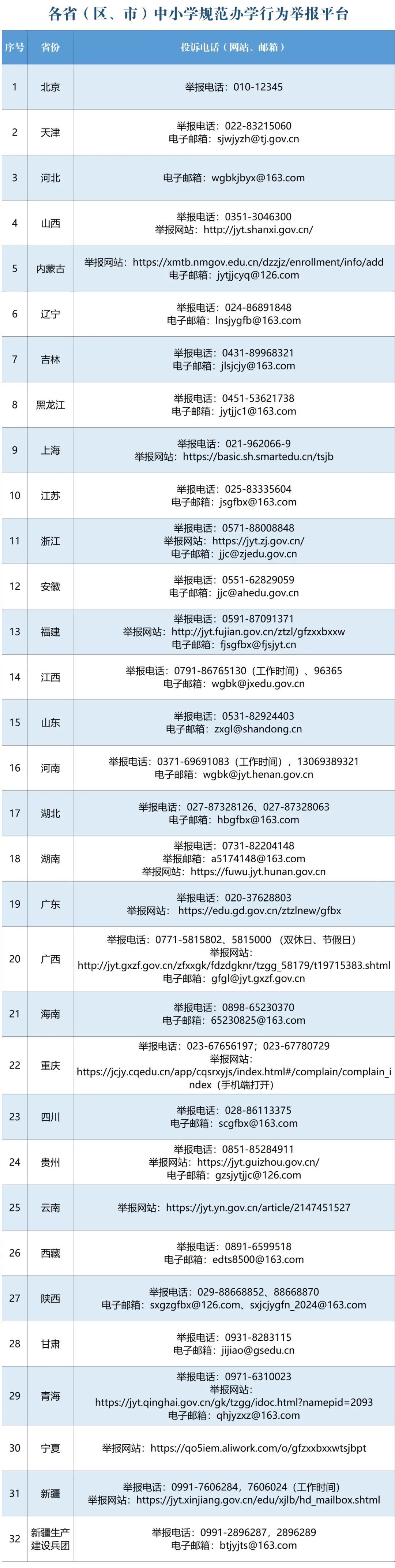 学校开始较早，并开发违反法规的课程。教育部