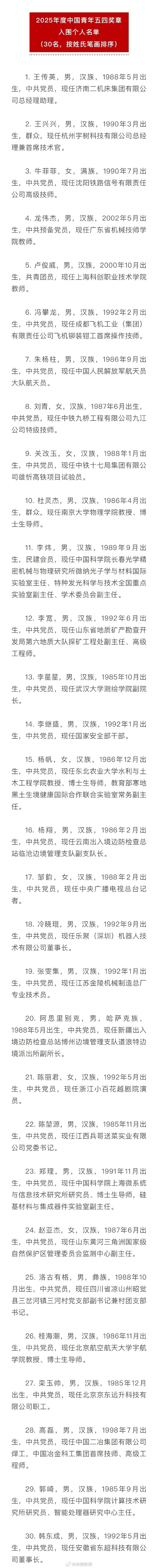 Chen Lijun的公告上市，Gui Haichao和其他已列入5月