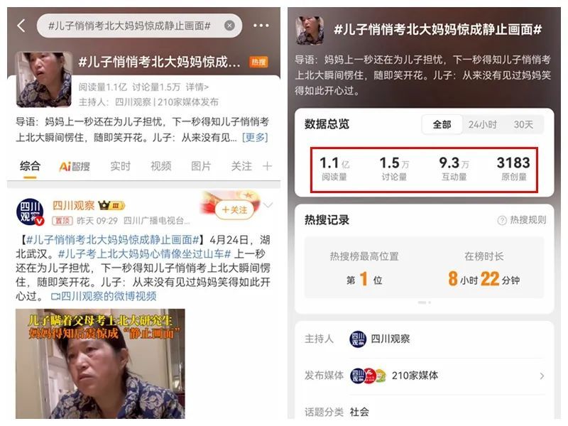 小伙“悄悄”考上北大研究生，母亲被惊成停止画面……