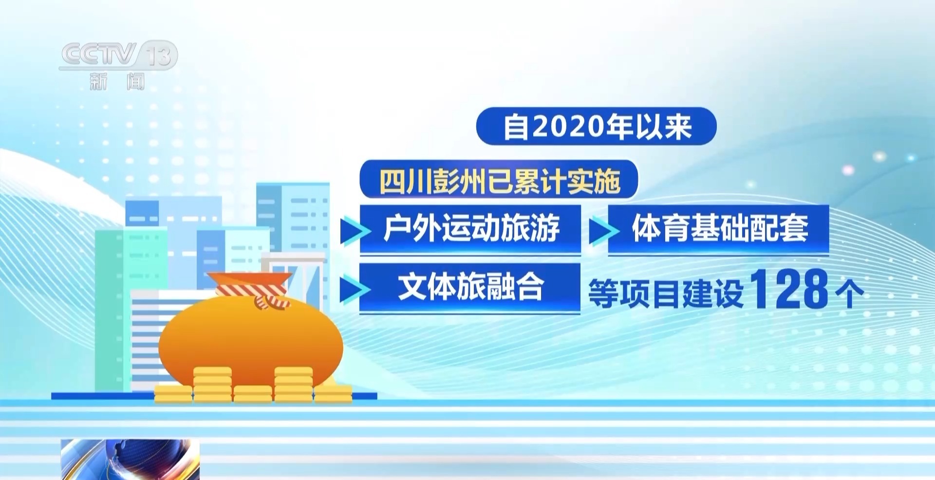 建设高质量户外运动目的地 激发户外产业新活力南宫28下载(图2)