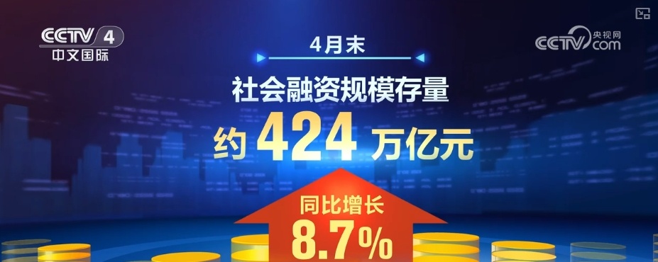 424万亿、10.06万亿、2.85万亿……“数”看经济稳步增长 继续上升向好