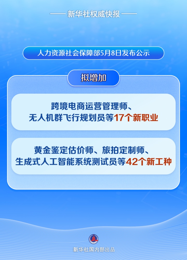 新华鲜报丨工作上新！42个新工种露脸