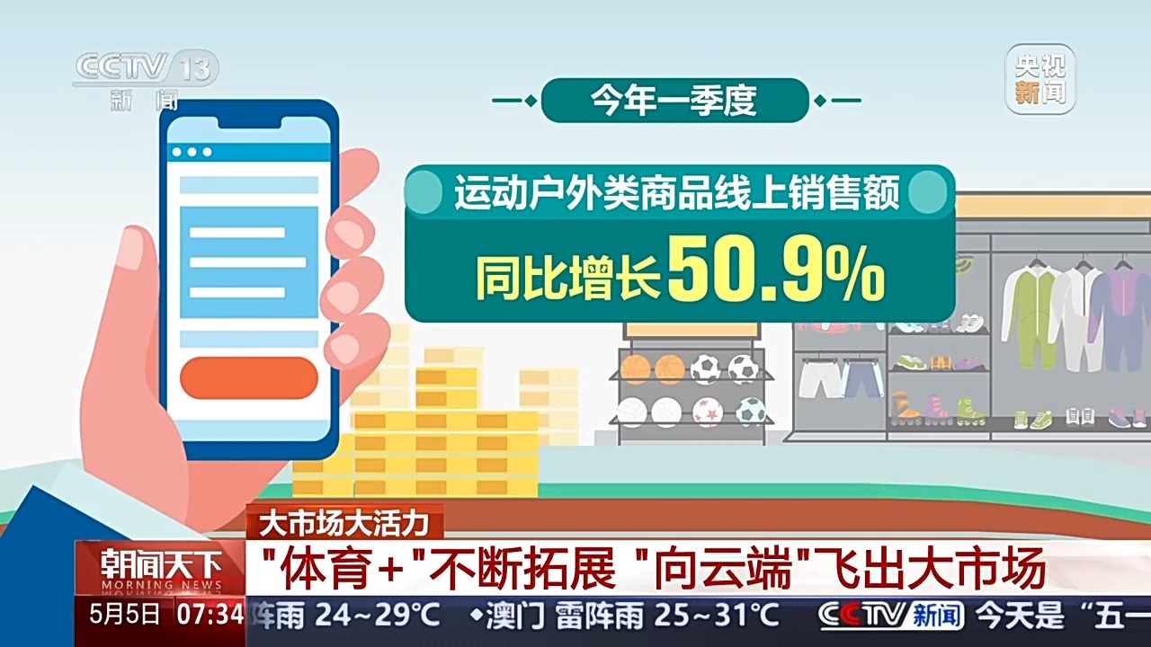 高空跳伞滑翔伞热气球……“五一”假期 你“向云端”了吗开云体育？(图6)