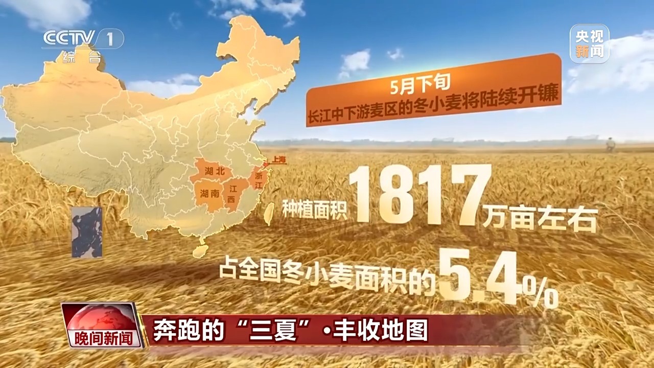 又到一年夏收季！一起打开丰收的地图(图2)