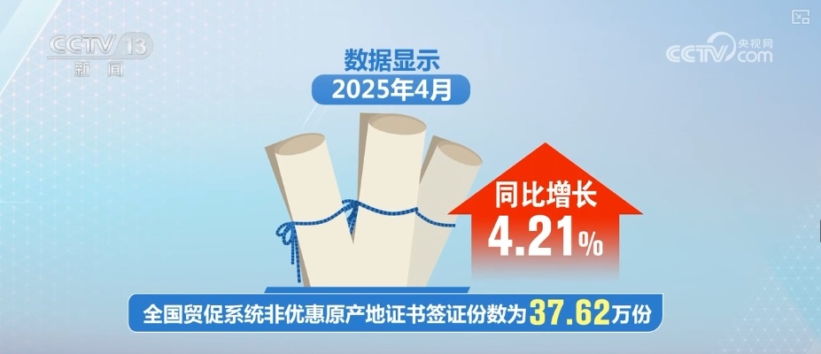 利好惠企，外贸企业耐性凸显！“数”读4月外贸超预期答卷