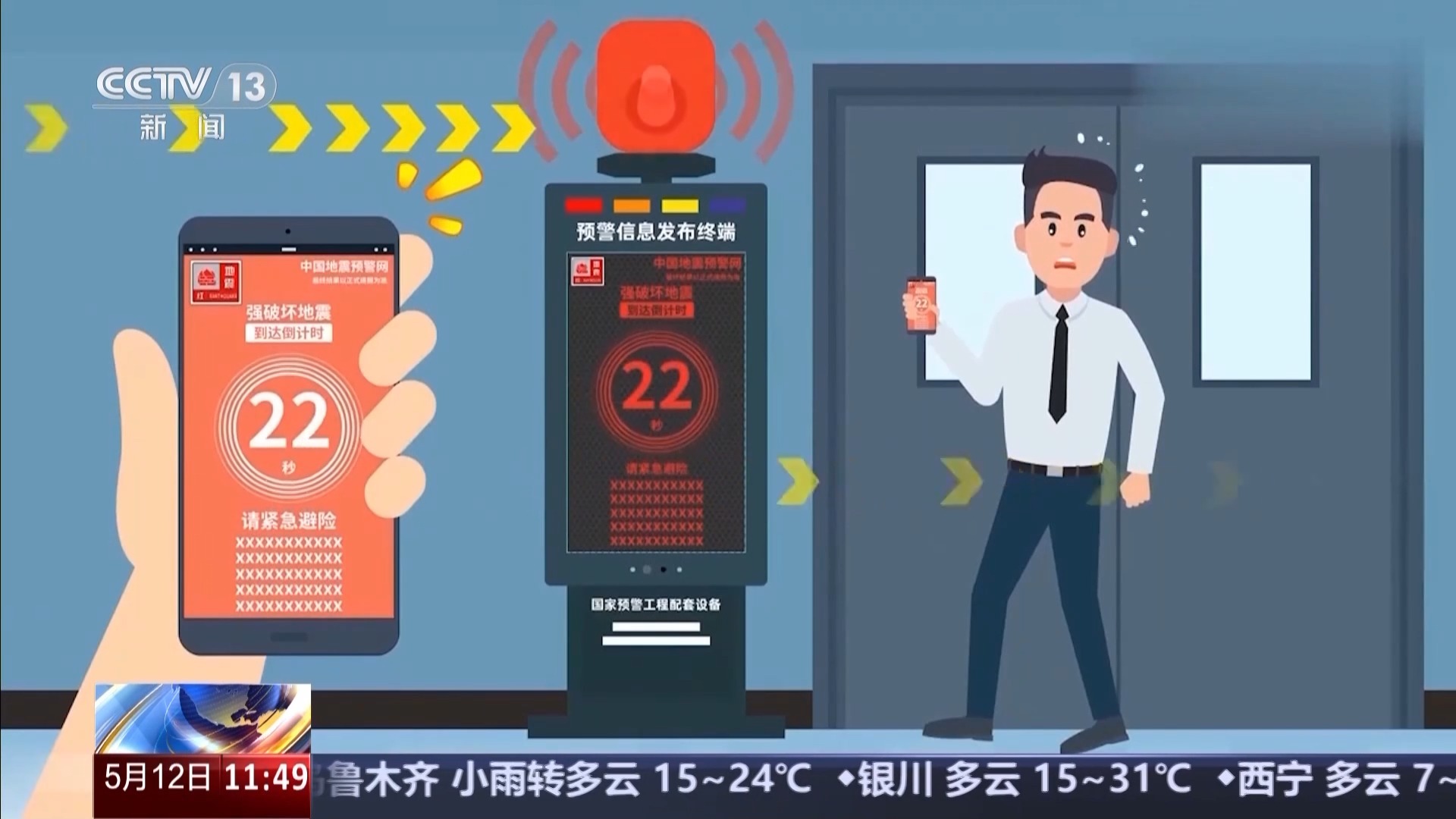 如何发出地震警告?预测,预测和早期警告之间