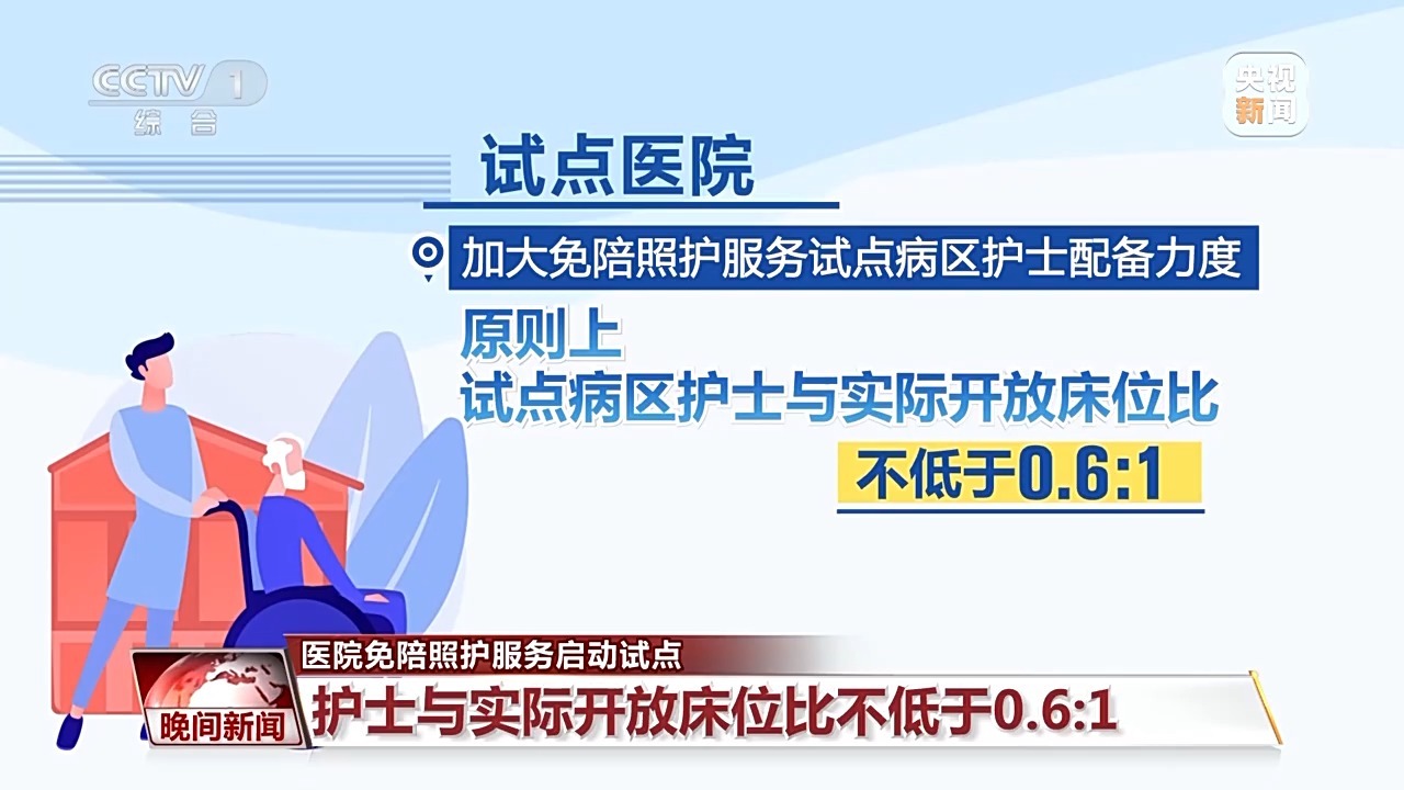 启动了医院护理服务的试点计划，很明显，不允许医务人员更换医务人员