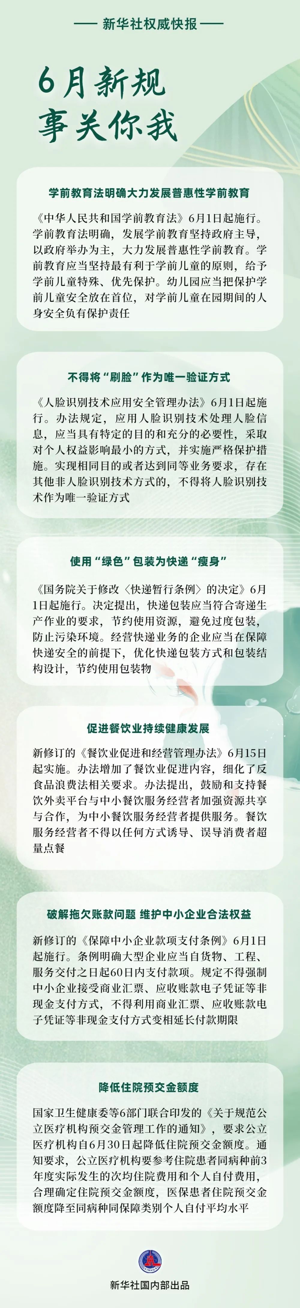 一组新法规将尽快实施！