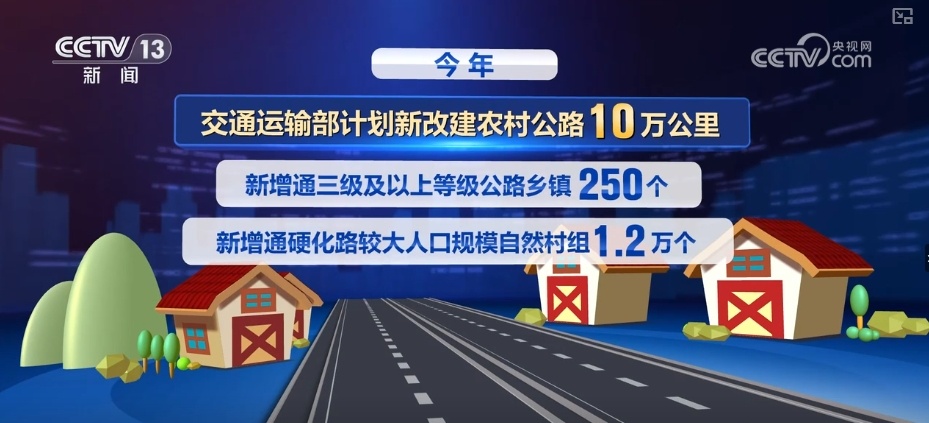 农村道路的智能维护“飞出”新轨道“运输 +”分
