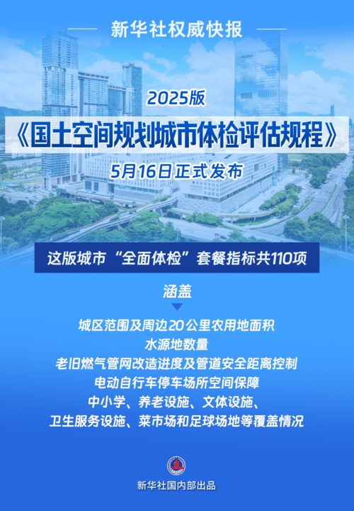 新华鲜报｜城市规划“全面体检”！让城市更健康