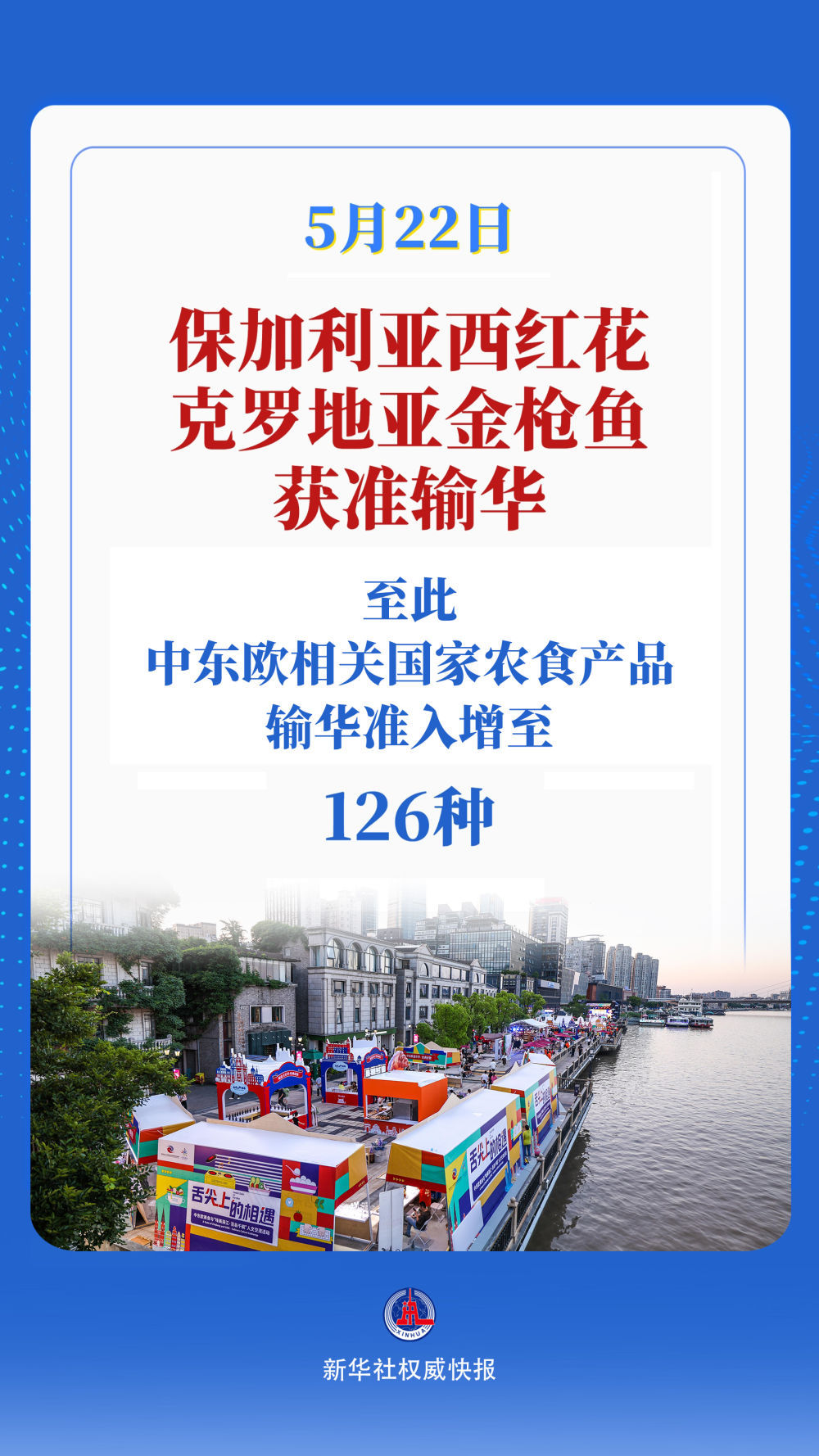 新华社权威快报｜扩围！中东欧相关国家农食产品输华准入增至126种
