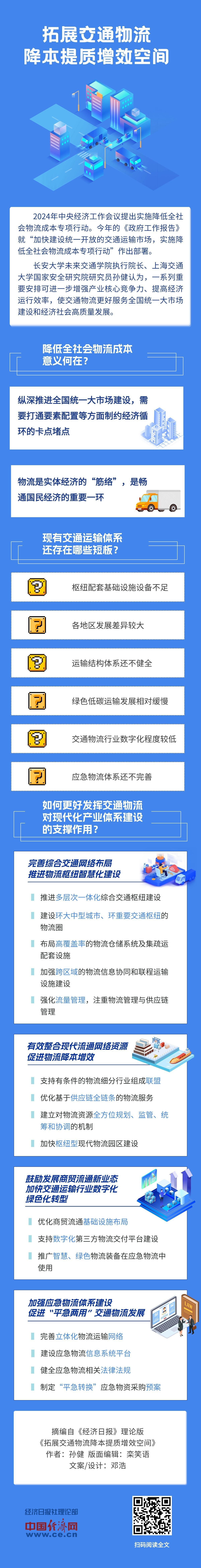 【理响我国·经视图】拓宽交通物流降本提质增效空间
