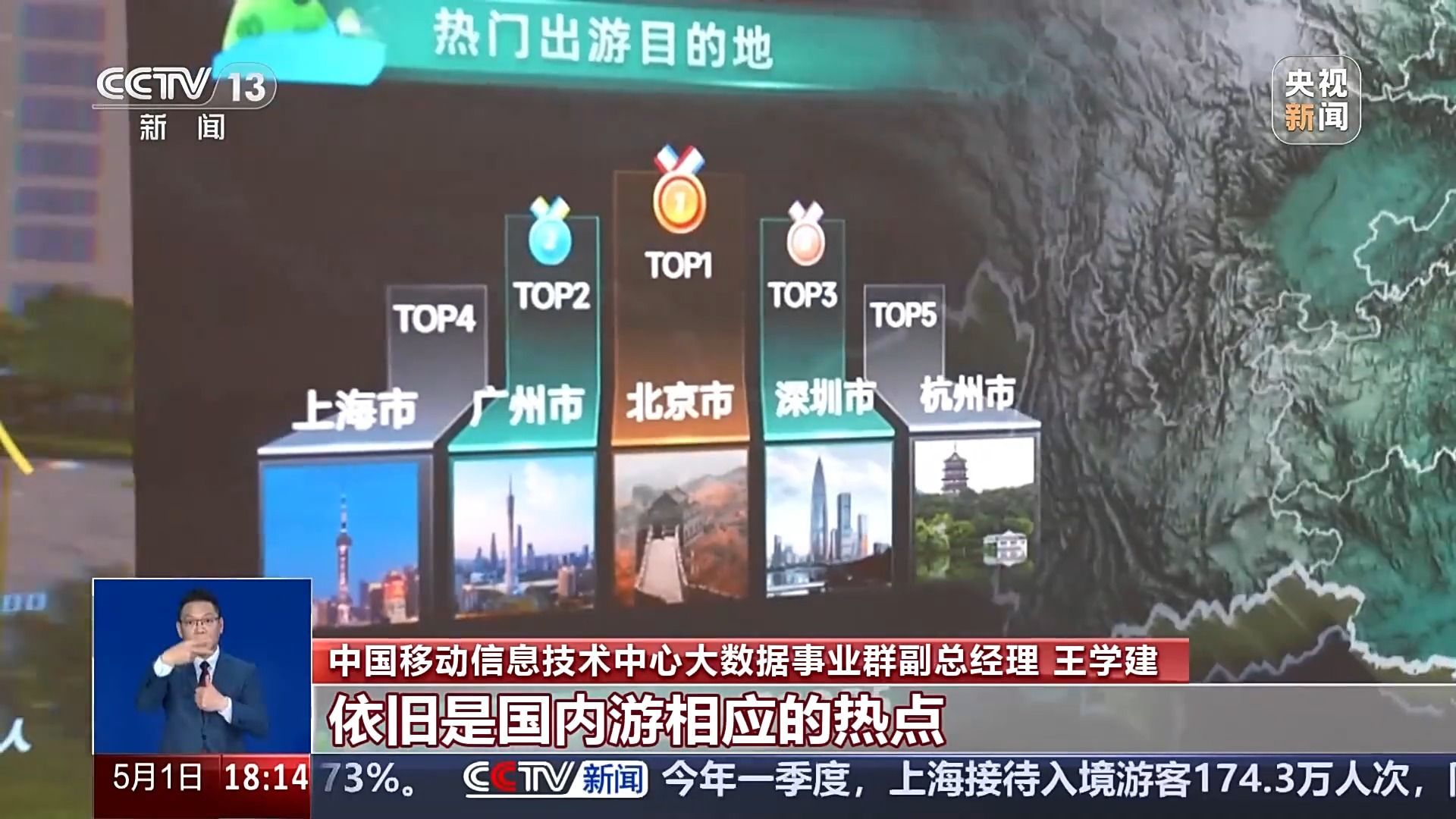 前往国内和跨境“双轮驱动”数据范围，以查看