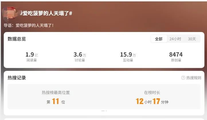 “爱吃菠萝的人天塌了”，看完真的不敢吃了......