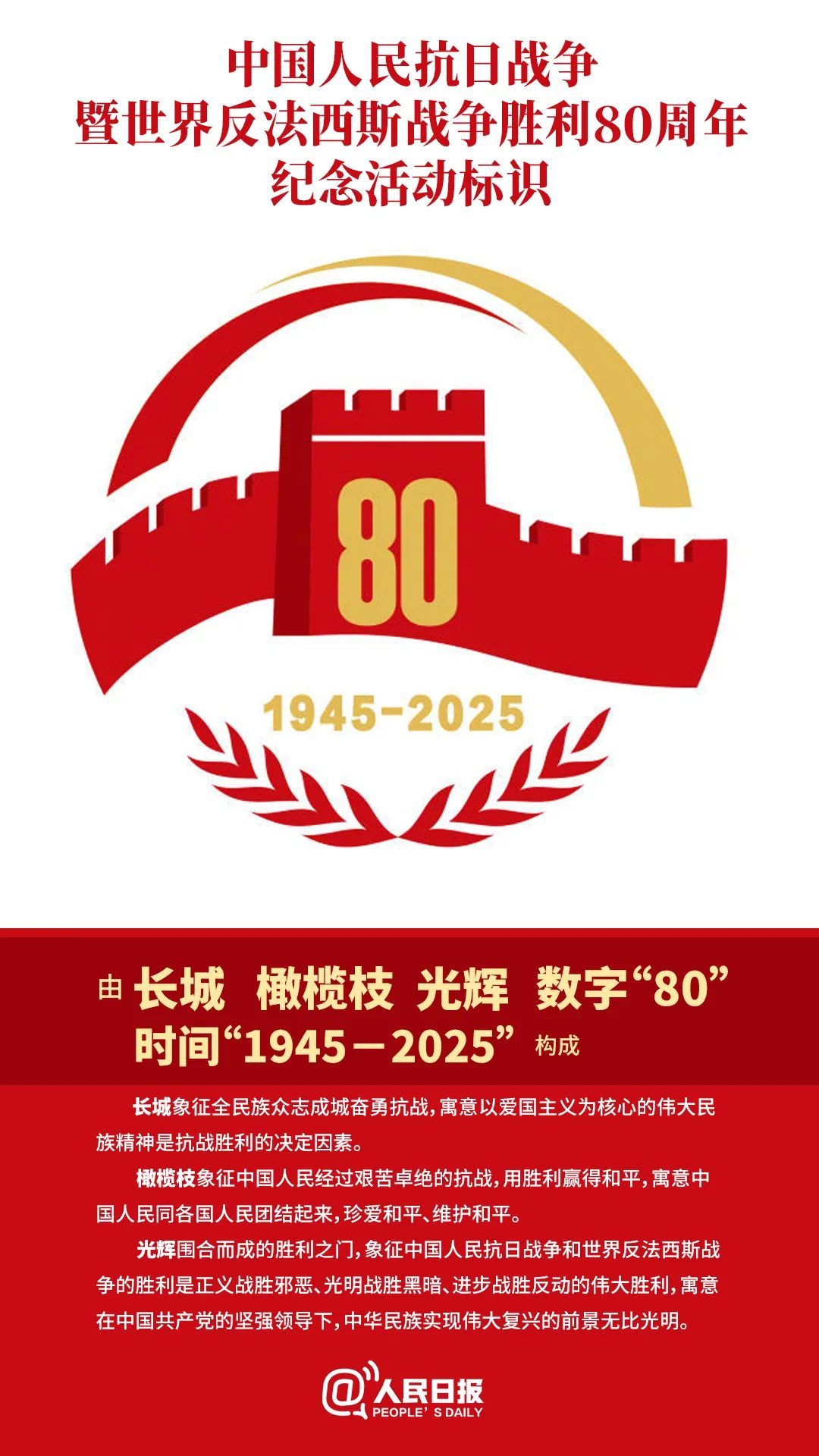 纪念与日本战争战争胜利80周年的活动的迹象已被