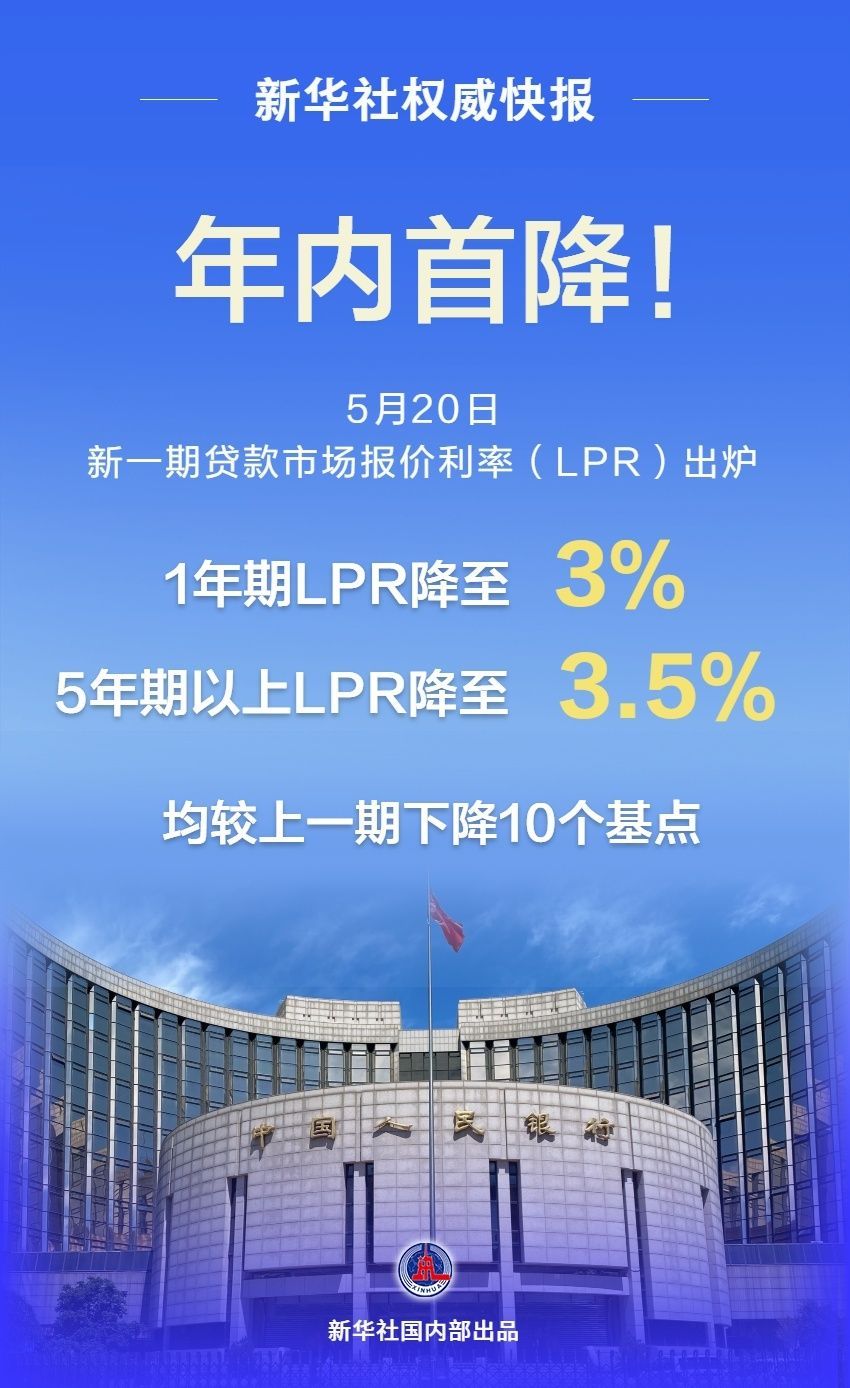 新华社新闻当局| 10个基本点落下！ LPR Uhers在今年