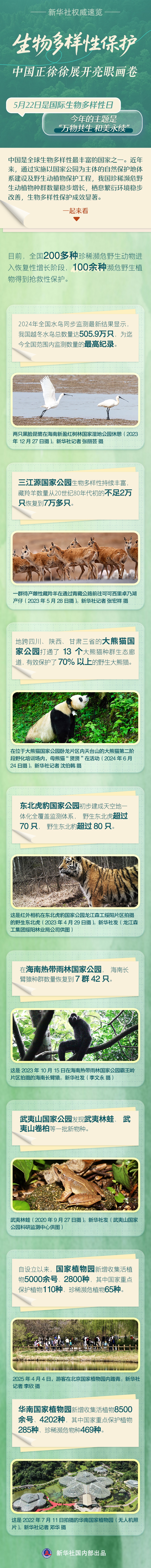 新华社威望速览｜生物多样性维护，我国正缓缓打开亮眼画卷