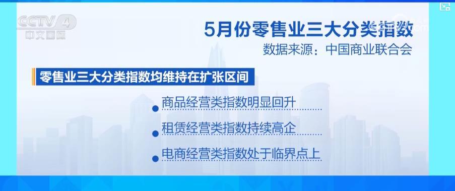 盈余预期较好！我国零售业景气指数接连9个月在扩张区间运转