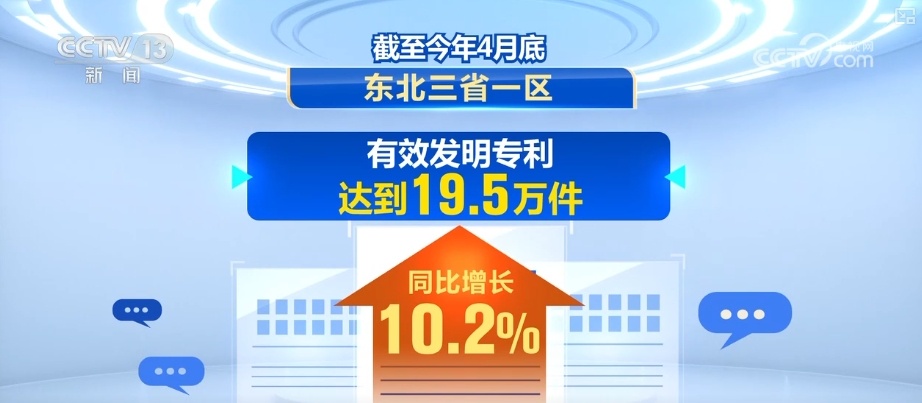 优化服务激起立异生机 企业专利“含金量”与工业“含新量”同步提高