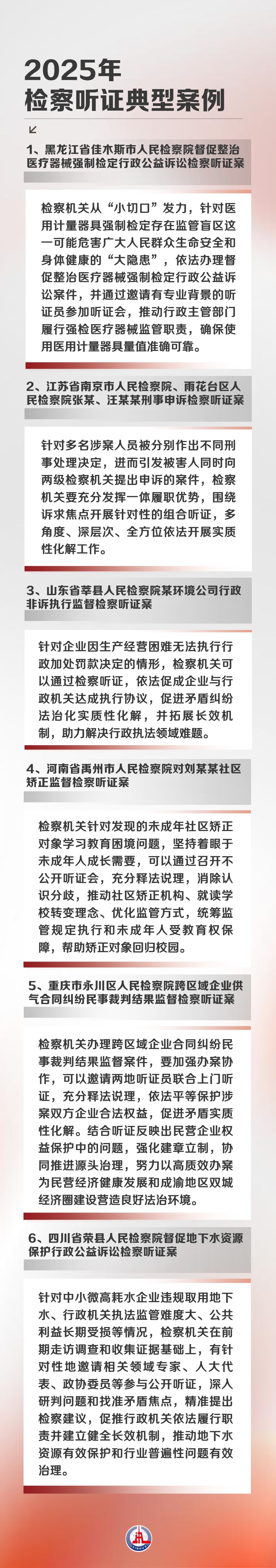 Procuretorial听力解决了什