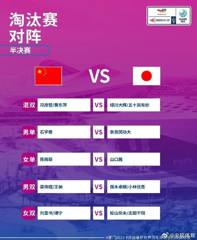 阵容已宣布！与日本相比，Sudiman杯半决赛中国