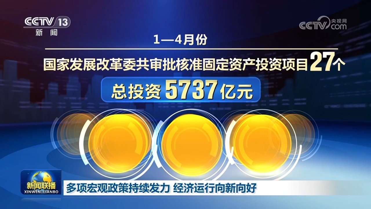 我国多项经济政策发力显效 经济运转向好态势显着