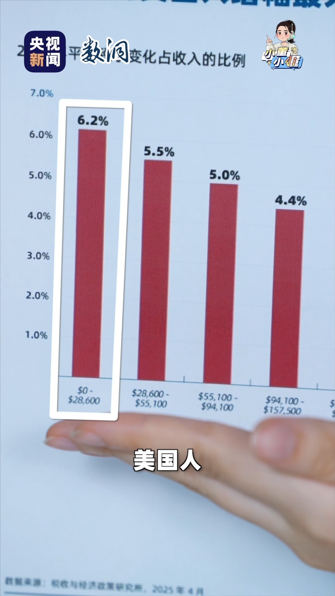 离开“中国制造” 美国人的衣柜先崩了(图3)