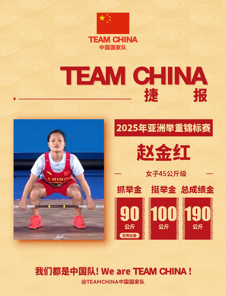 举重亚锦赛中国队破4项世界纪录