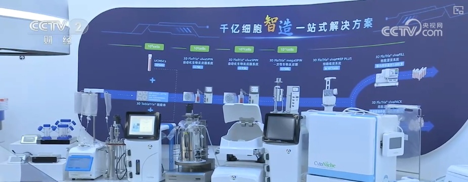各种财务适应性元素可以增强业务能力，并受益