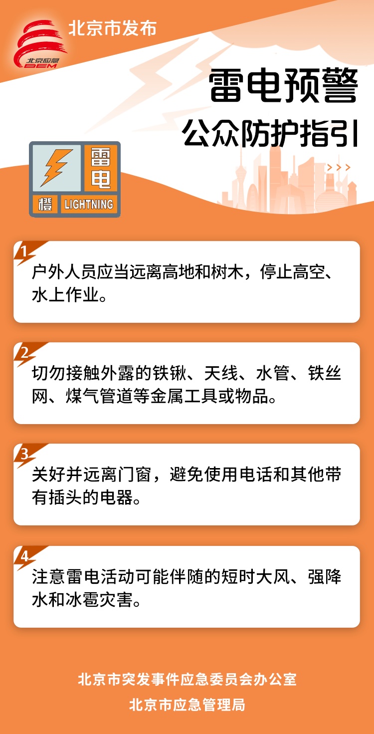 北京对闪电，雨水和强风的三个警告一起发出