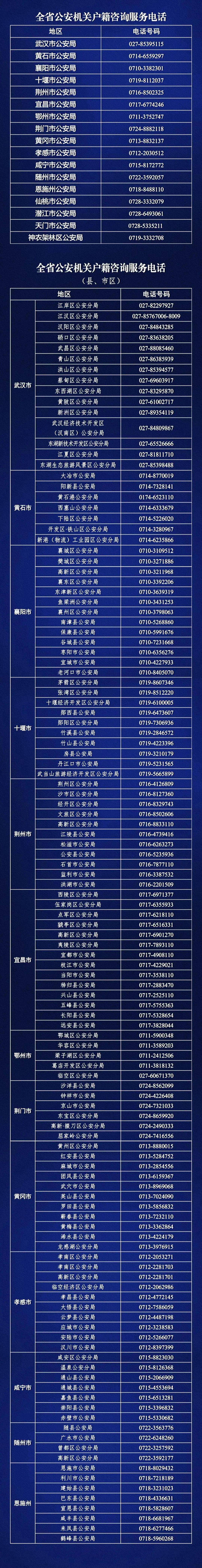 我们