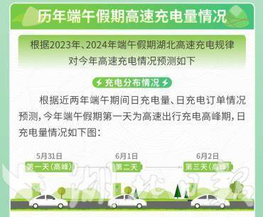 2025年端午假日湖北高速出行充电攻略