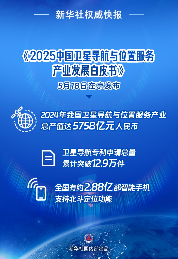 新华社|近6000亿元人民币！我国卫星卫星