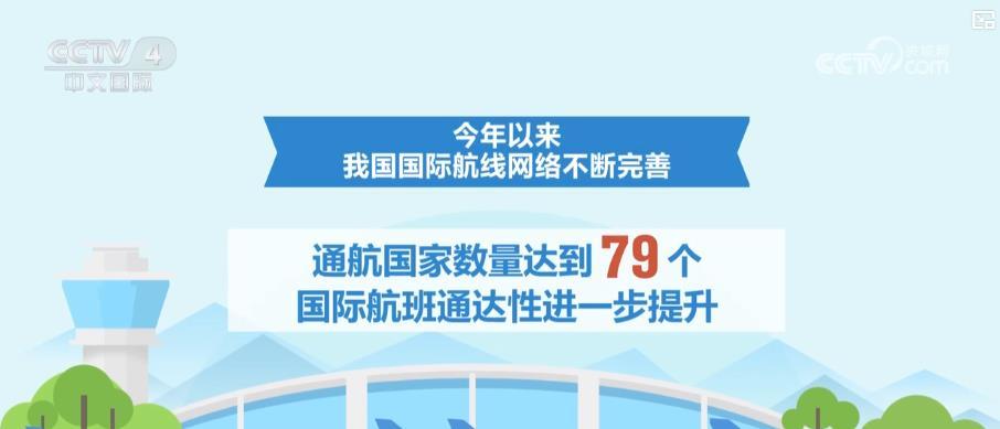从“过境旅行”到“深度旅行”，扩大了中国的