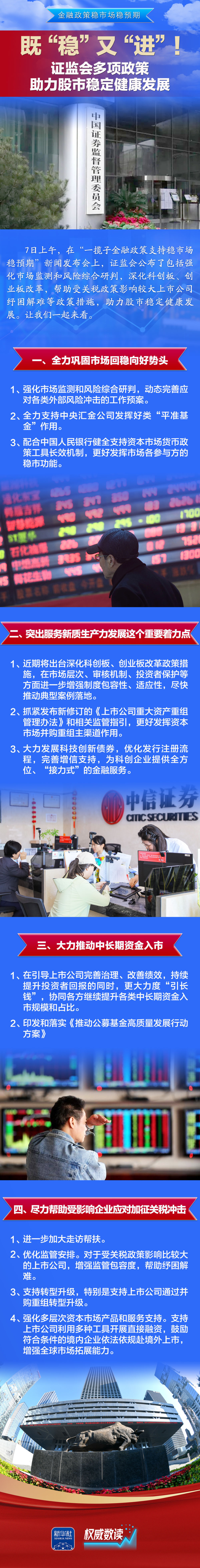 威望数读·金融方针稳商场稳预期丨既“稳”又“进”！证监会多项方针助力股市安稳健康发展