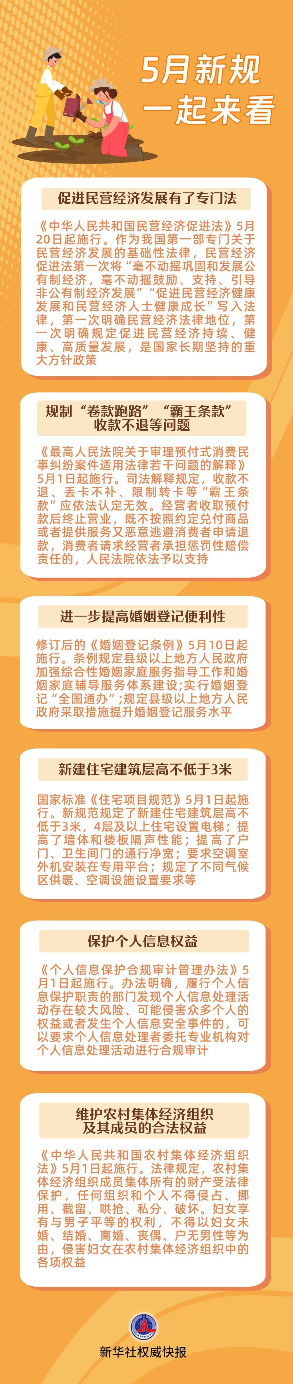 新华社威望快报｜5月新规，一同来看！