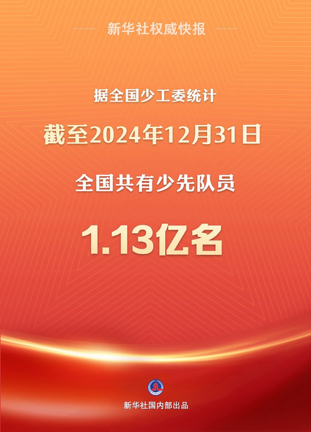 全国共有1.13亿名！