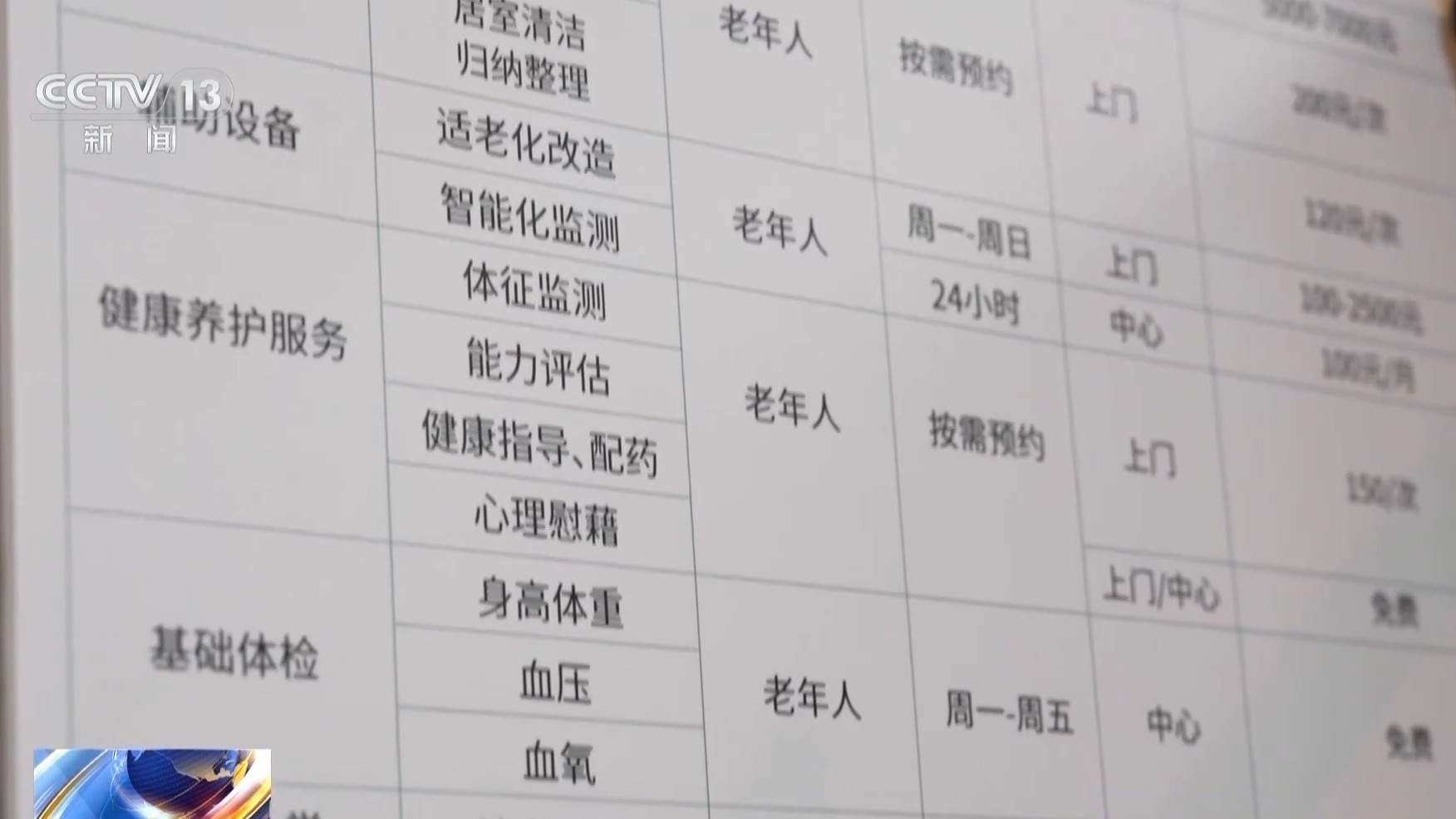 不下床就能洗上热水澡 老年助浴服务用上了“黑科技”(图2)