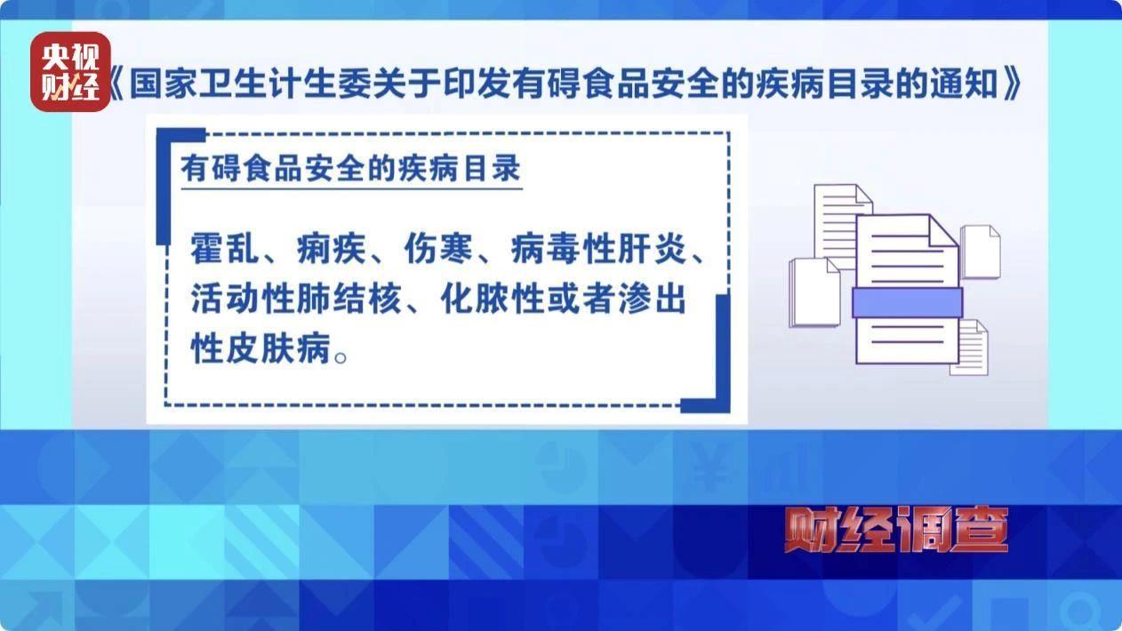 财经查询丨“健康证”处理乱象丛生 公共安全存危险