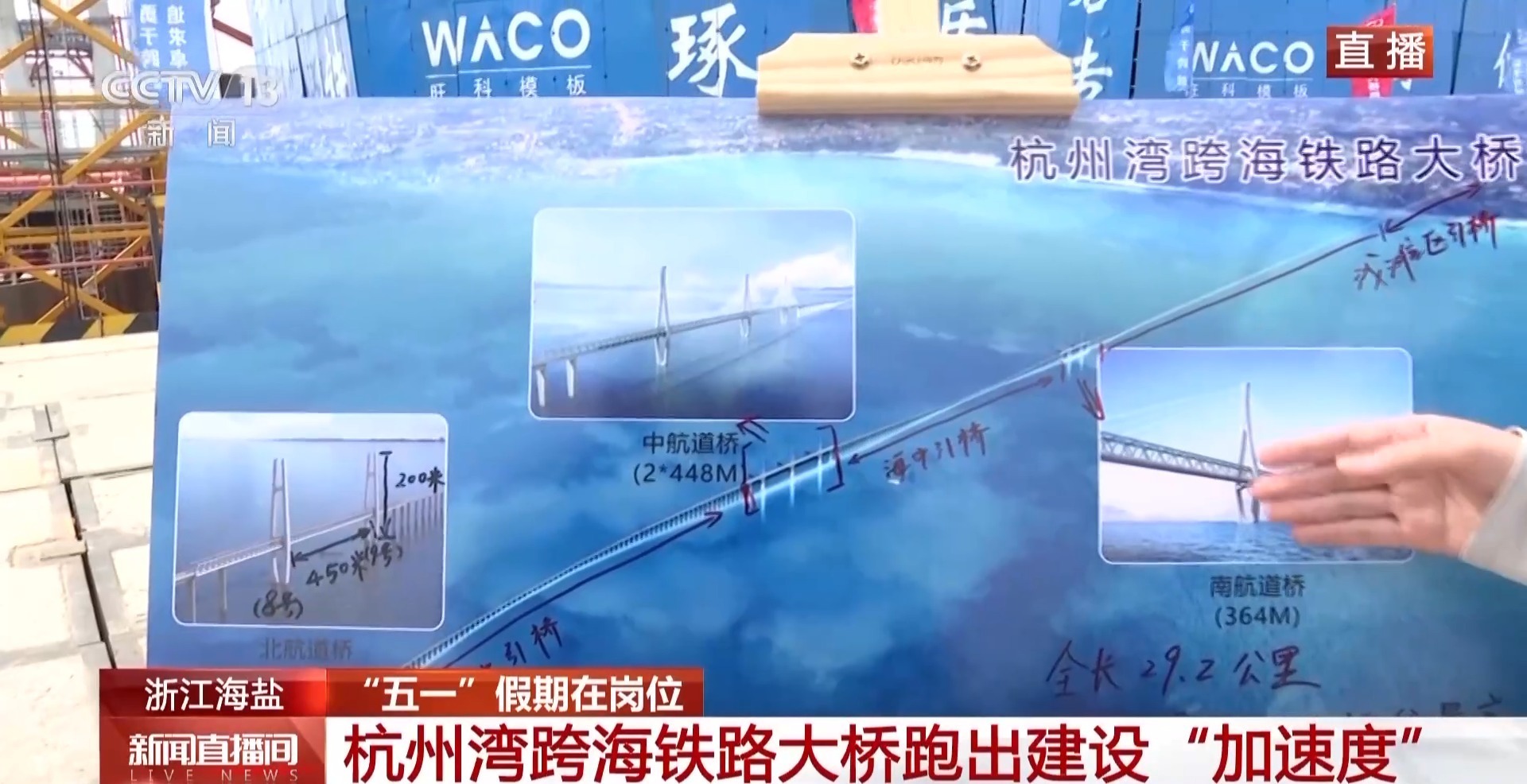假期是“开放的”，这些巨人正在上升