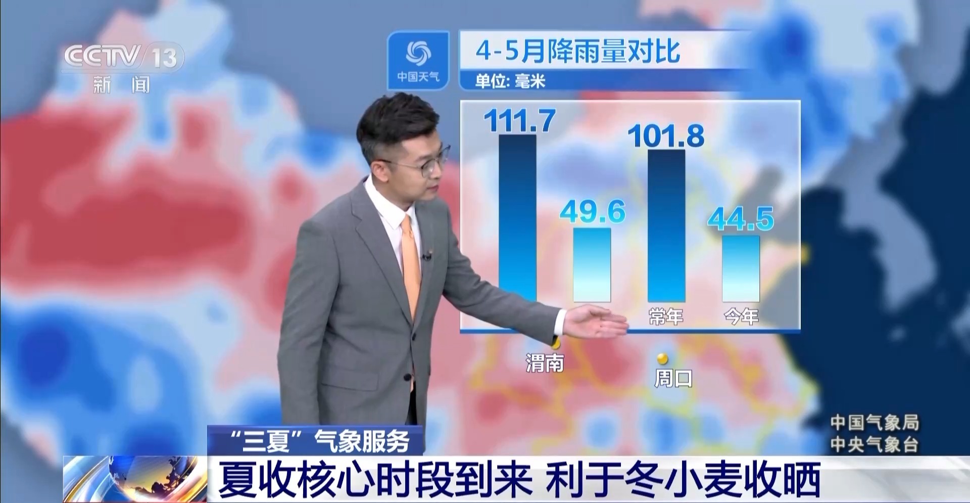 这是标签热收获的主要季节。窗户的窗户靠近阳