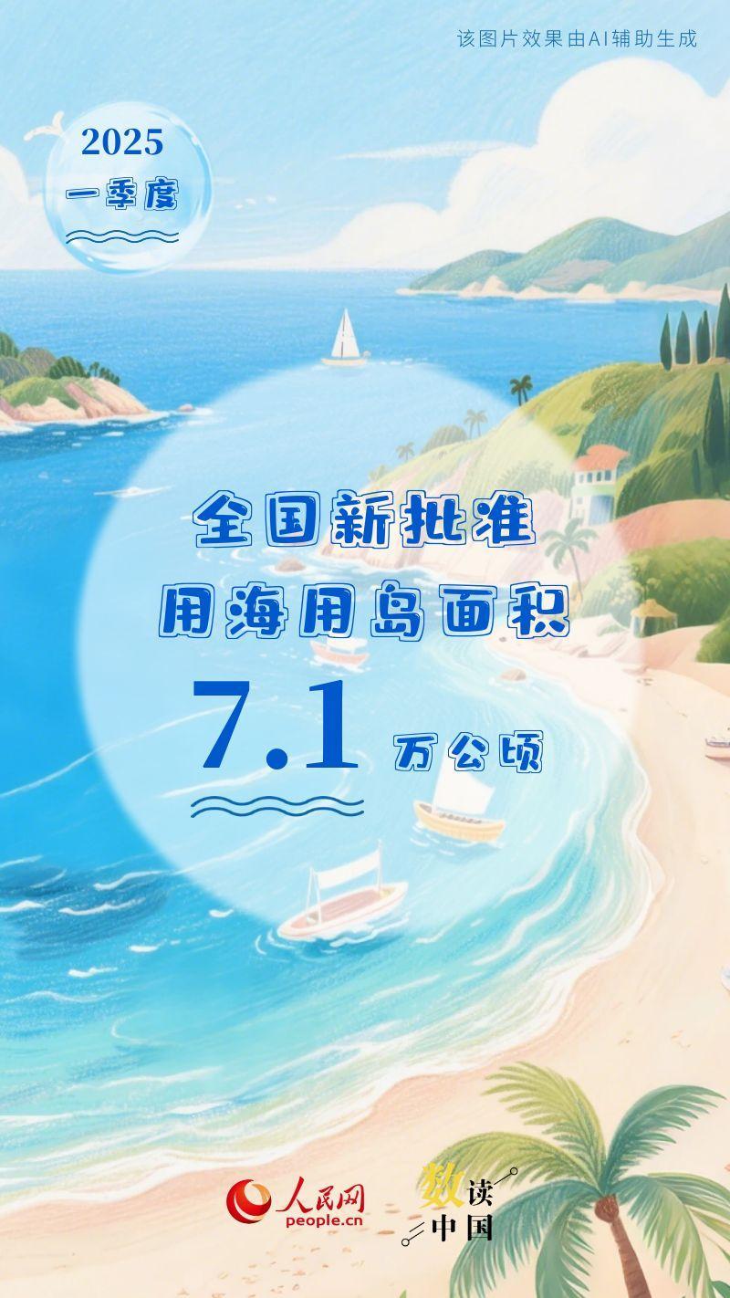 “数读我国” 多组数据看海洋经济发展态势向新向好